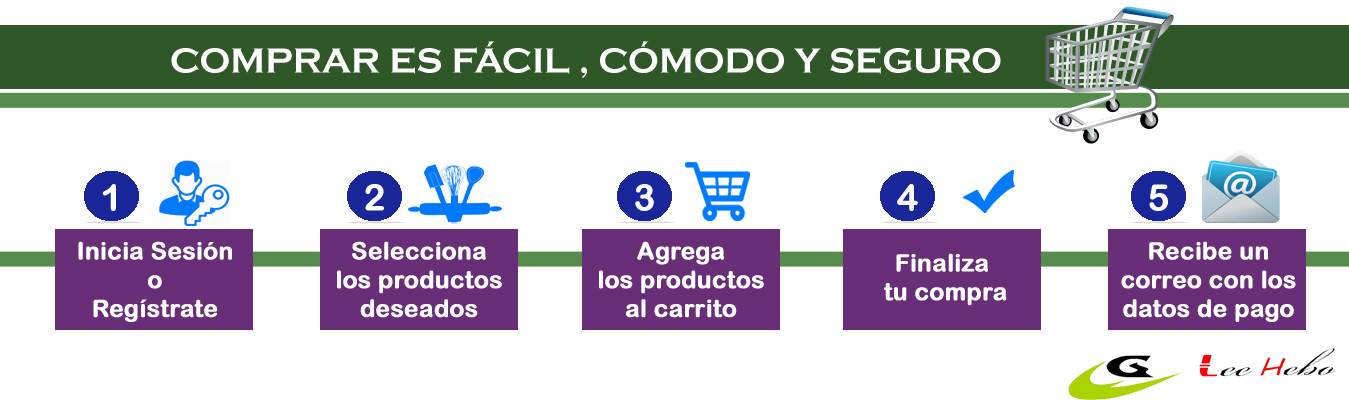 Comprar artículos de repostería